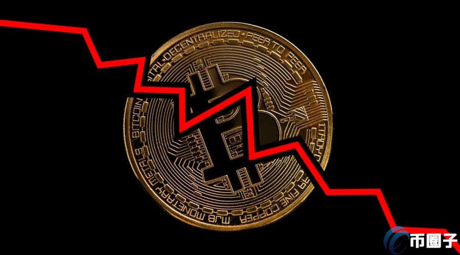 社群媒体喊着逢低买进比特币 通常表示BTC还要再跌一段期间