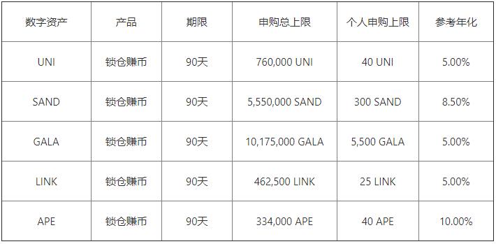欧易下载v6.1.19：13