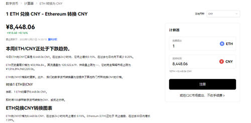 虚拟币钱包V6.4.42：54